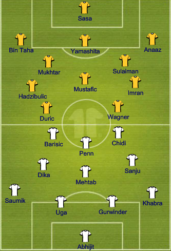 Great eastern yeo's s.league 2015 : Afc Cup Tampines Rovers V East Bengal Preview Ai I Team News Line Ups Prediction