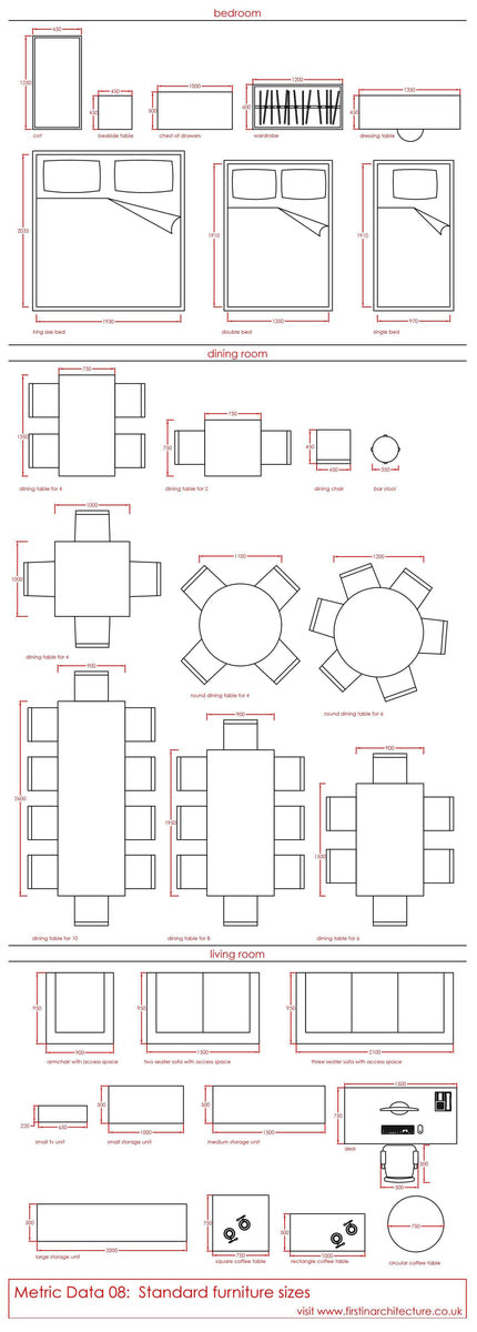 A standard window size for a bedroom window depends what type of window you have installed or are needing replaced in your bedroom. Metric Data 08 Standard Furniture Sizes First In Architecture
