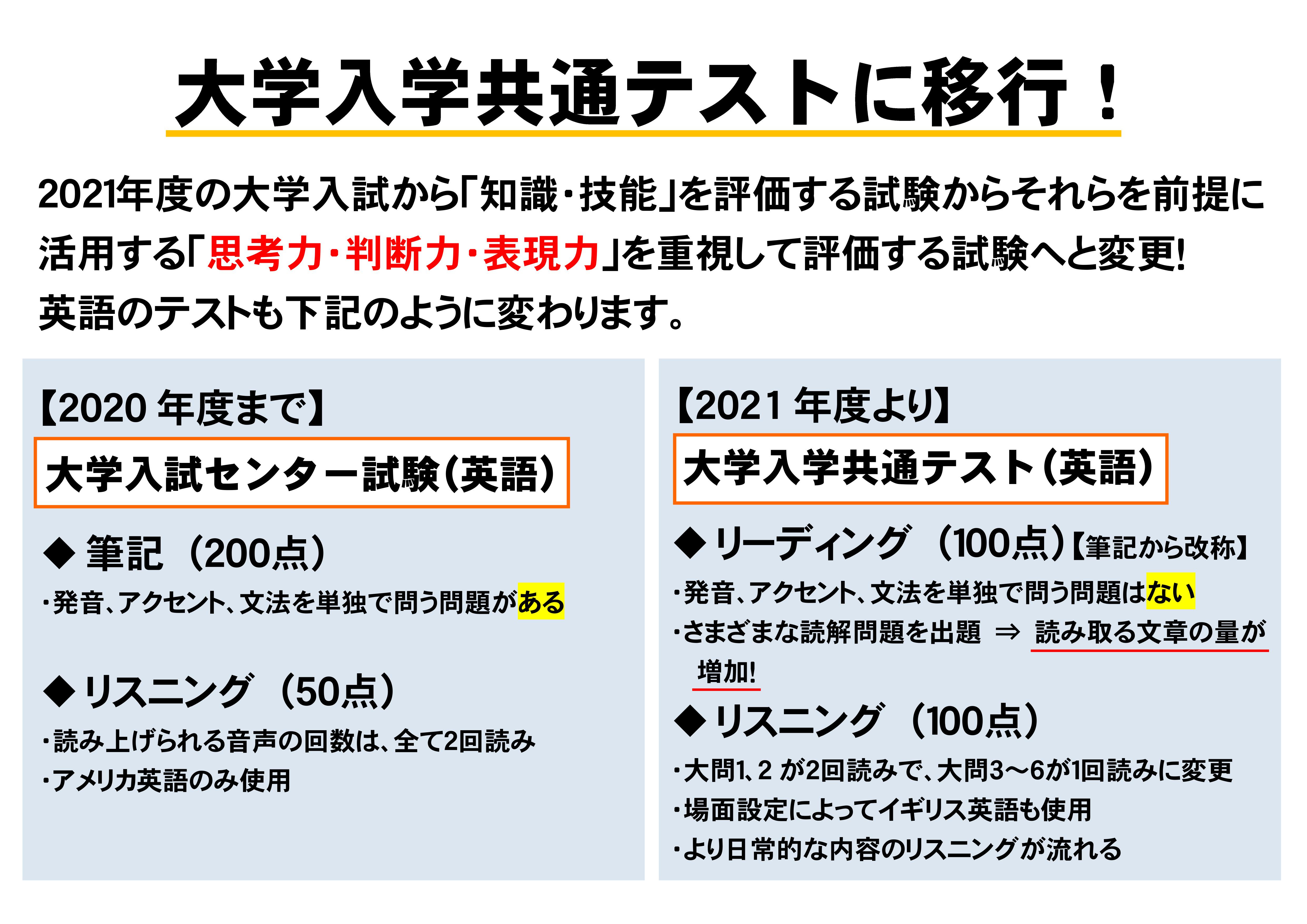 50 のどかな 英語 長閑な 英語