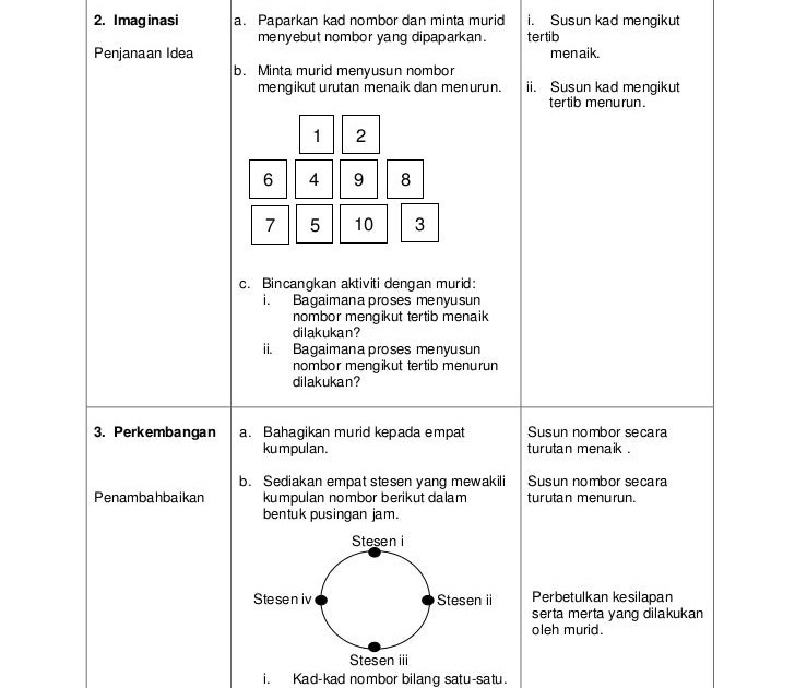 Cara Menjawab Soalan Matematik Tahun 5 - Palestina 5