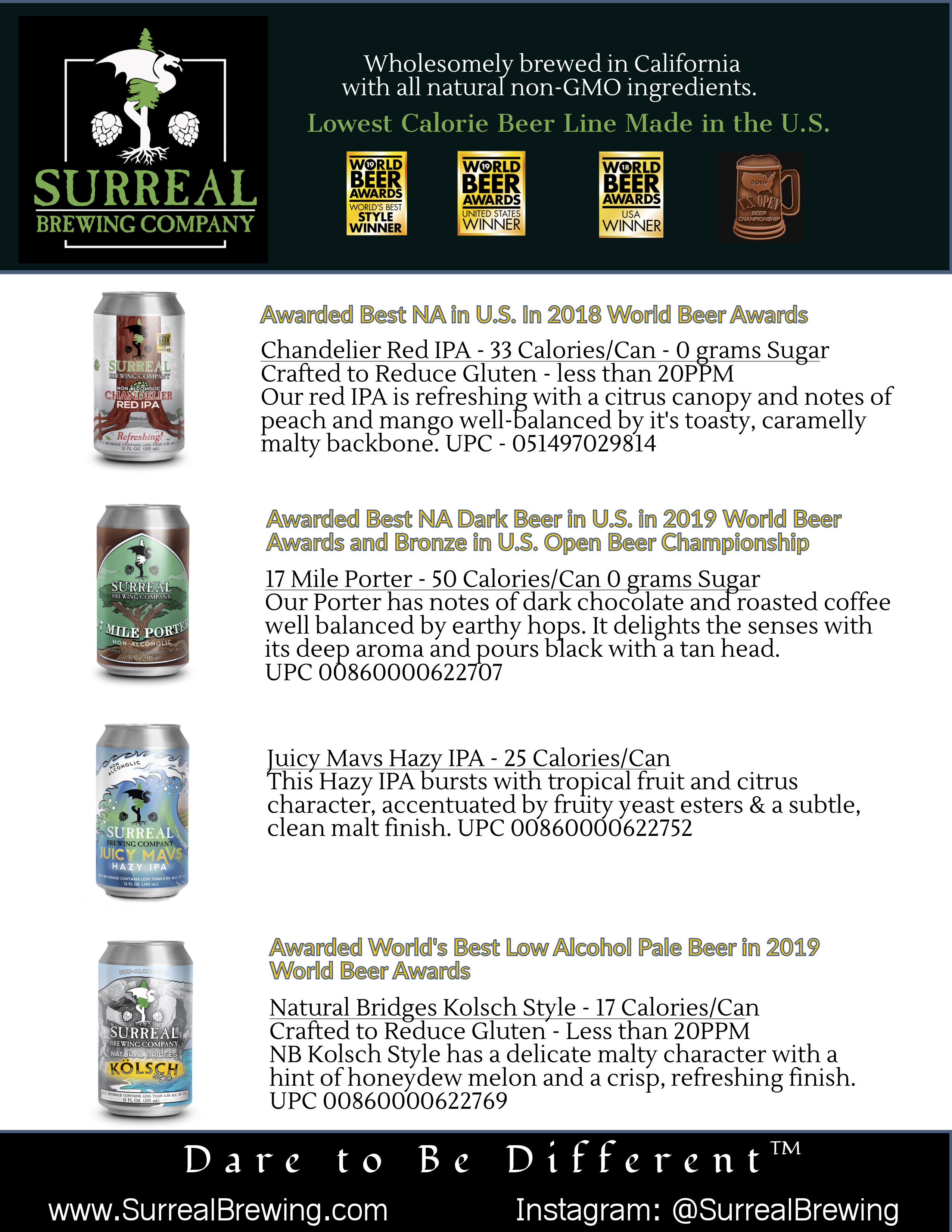 Surreal Brewing Style Sheet Sept. 2019 (1).jpg