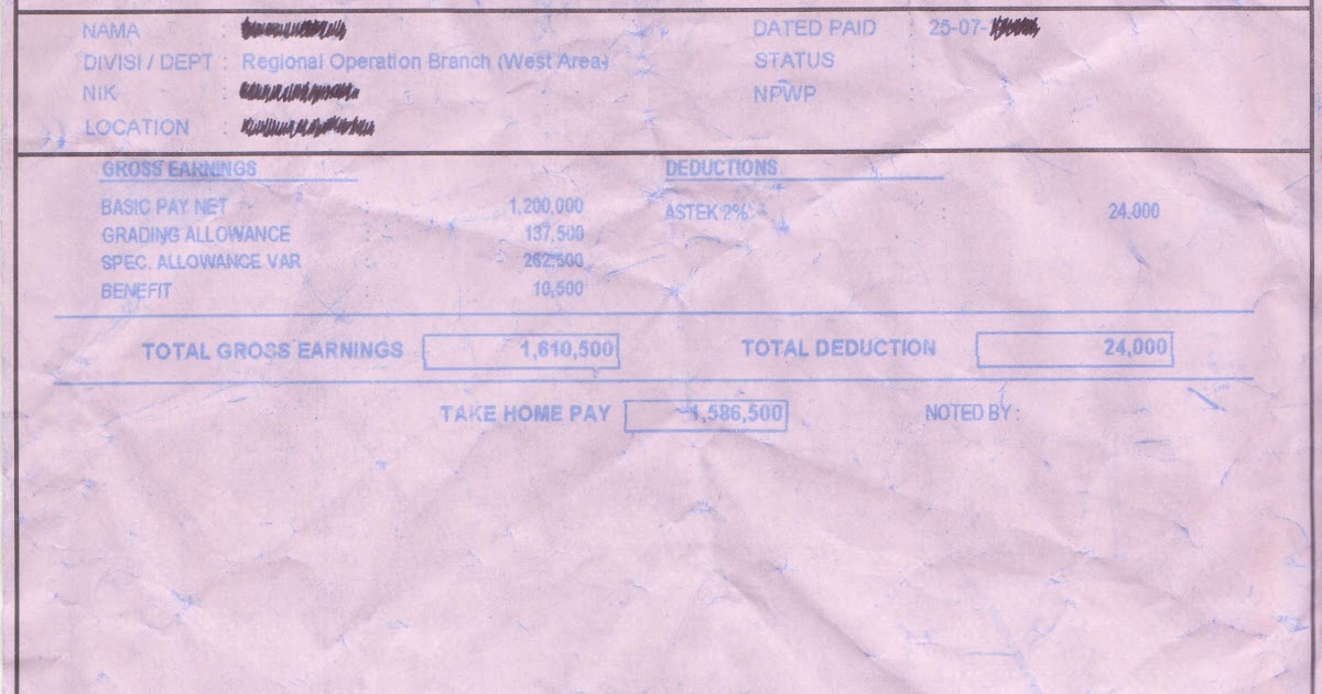 Contoh Ekonomi Mikro Indonesia - Cara Ku Mu