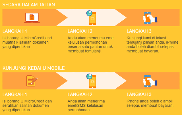 Surat Rasmi Penyata Bank - Rasmi W