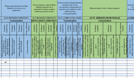 Cuaderno de habilidades matematicas secundaria primer grado 1° nombre. Plantilla De Registro De Valoracion De Cuarto A Sexto Grado Primaria