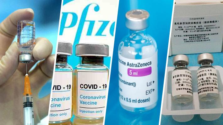 100 % para formas graves (casos que necesitan asistencia ambulatoria u hospitalaria), 78 % para formas moderadas, 50,3 % para formas leves. Pfizer Astrazeneca Sinovac Y Cansino Las Diferencias Y Similitudes De Las Cuatro Autorizaciones De Emergencia Del Isp Emol Com