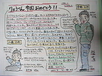 無料ダウンロード保育園 卒業文集 花の画像