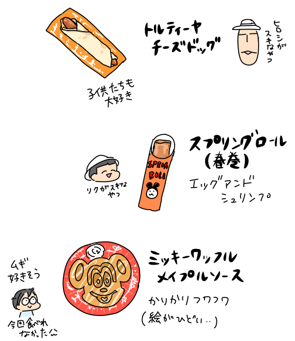 100 Epic Best可愛い ディズニー 食べ物 イラスト 最高の動物画像