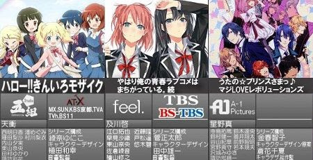 100 Epic Best アニメ 15 ランキング ベジュウェレン