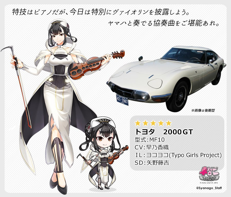 車 擬人化 トヨタ Kuruma