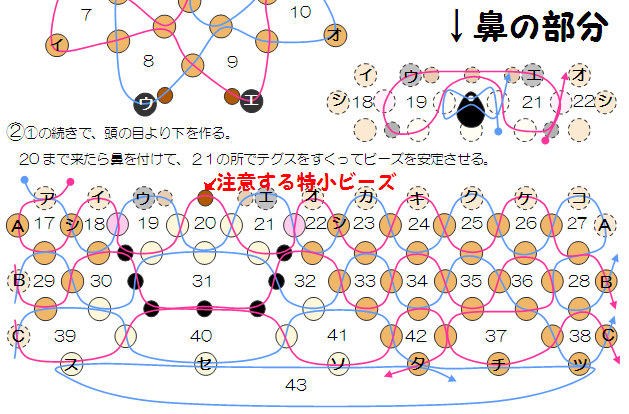 ベストビーズ キャラクター 作り方 スヌーピー ただのディズニー画像