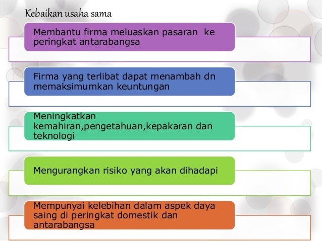 Soalan Struktur Ekonomi Asas Tingkatan 4 - Contoh QQ