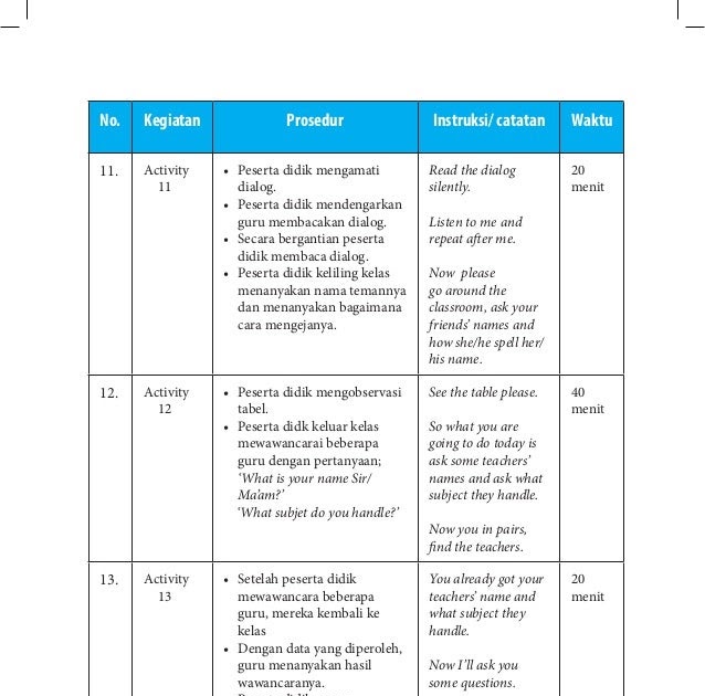 Contoh Dialog Bahasa Inggris Perhatian - Contoh 36