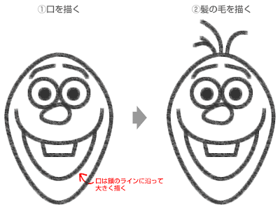 √ダウンロード ディズニー イラスト 描き 方 660180-ディズニー 風 イラスト 描き 方