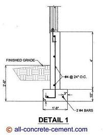 Known as one of the first built and more sustainable foundation types, pier and beam/crawl space construction is still used today. Continuous Footing Footing Design Concrete Footing Details