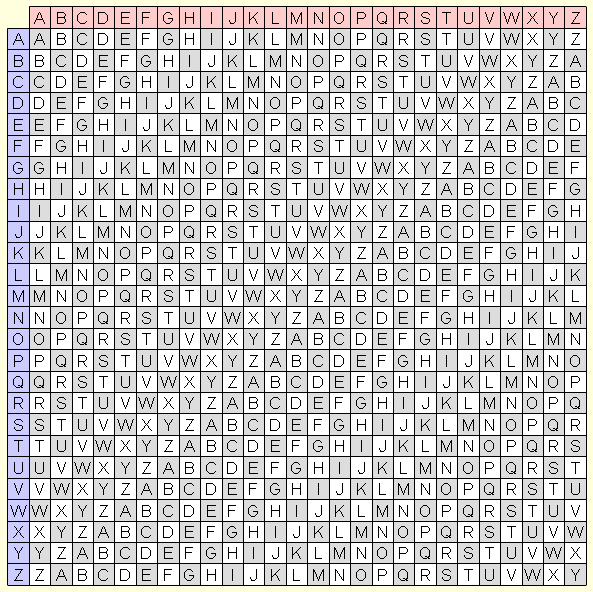 Japan Image アルファベット 数字 暗号 解き方