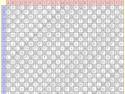 [最も好ましい] 暗号 数字 ひらがな 278863-暗号 ひらがな を 数字 で 表す