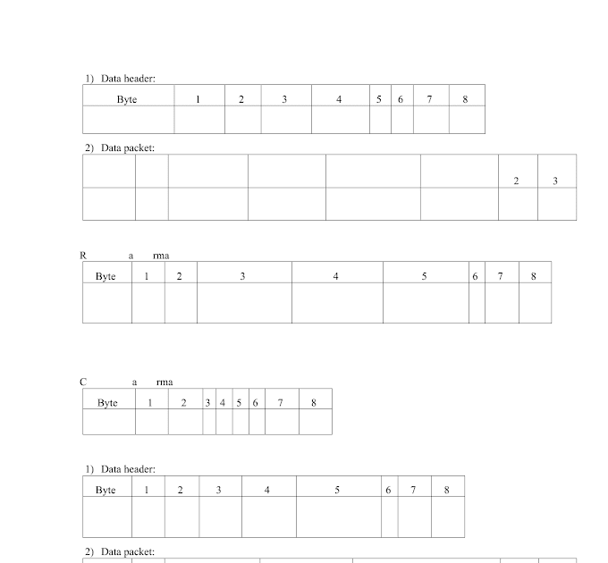 Testing" And 2*3*8=6*8 And "Dala"="Dala : Dunes Private ...