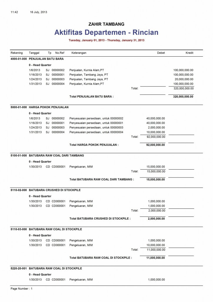 Contoh Laporan Realisasi Anggaran Perusahaan ~ 16 - Contoh Z