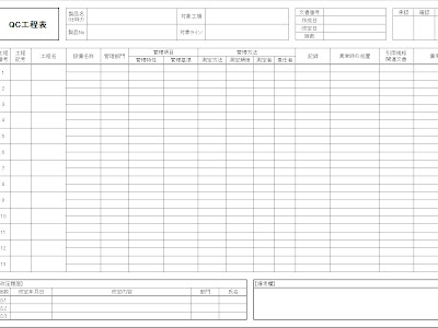 無料ダウンロード fmea フォーマット エクセル 110820-Fmea フォーマット エクセル