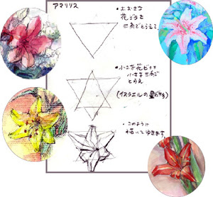 ベストイラスト 花 描き方 最高の花の画像