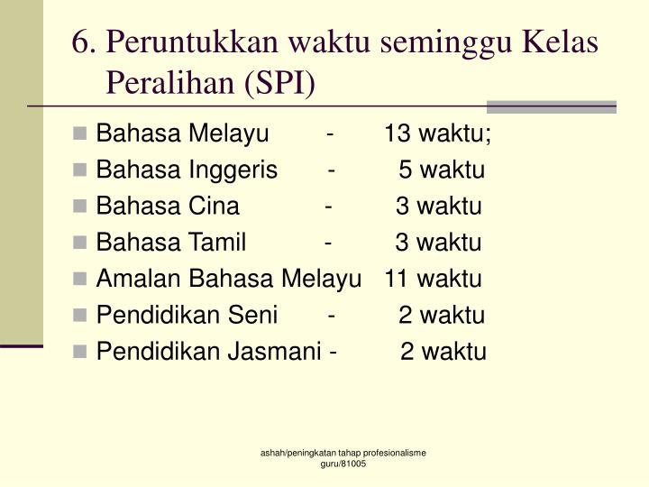 Soalan Amalan Bahasa Melayu Kelas Peralihan - Kecemasan c