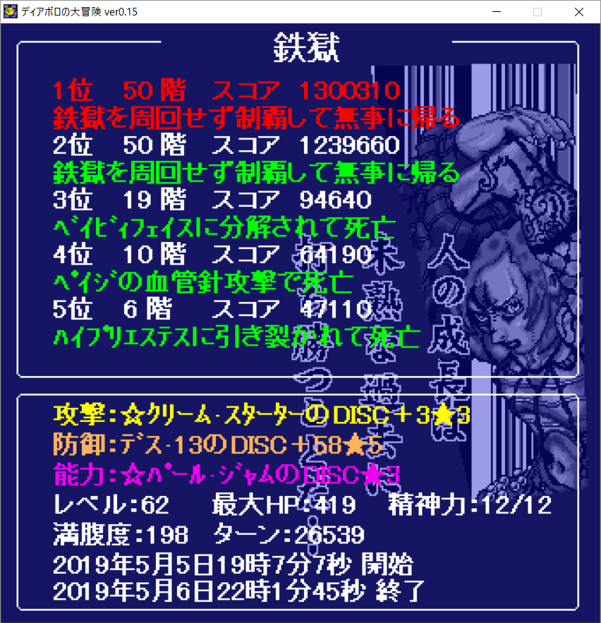 ロイヤリティフリー ディアボロの大冒険 015 最新 壁紙画像トップ