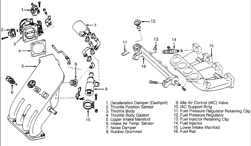 For more information, visit www.bentleypublishers.com/product.htm?code=vj10. 95 Jetta Engine Diagram 2003 Land Rover Fuse Box Location Bathroom Vents Tukune Jeanjaures37 Fr