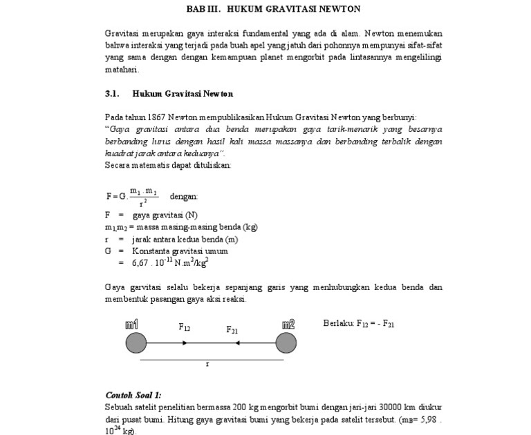 Contoh Soal Dan Pembahasan Hukum Newton Tentang Gravitasi Kelas 10