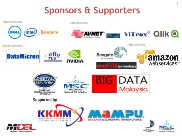 potential sponsors list in malaysia