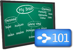 Brain101 - Introduction to No Limits Mind Mapping