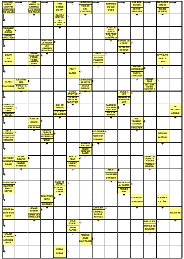 Brouette, banc, sapin, coccinelle, herbe, arbre, râteau, terre, gant, oiseau, tournesol, arrosoir. Mots Fleches Difficiles