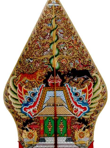  Gambar  2 Dimensi Seni  Budaya  Hontoh