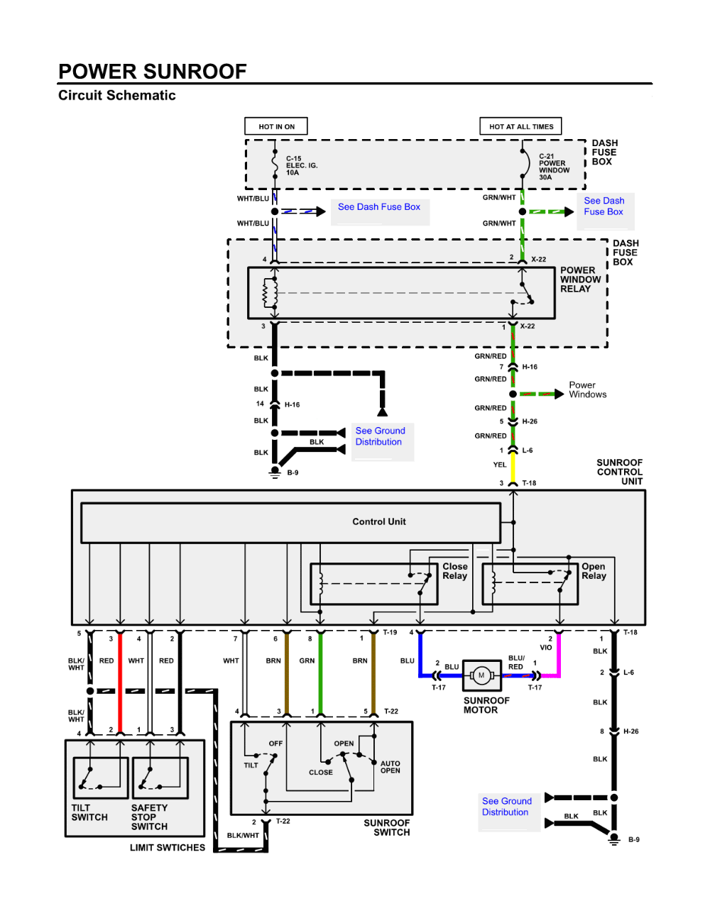 Wiring Diagram PDF: 2002 Isuzu Trooper Fuse Box Diagram