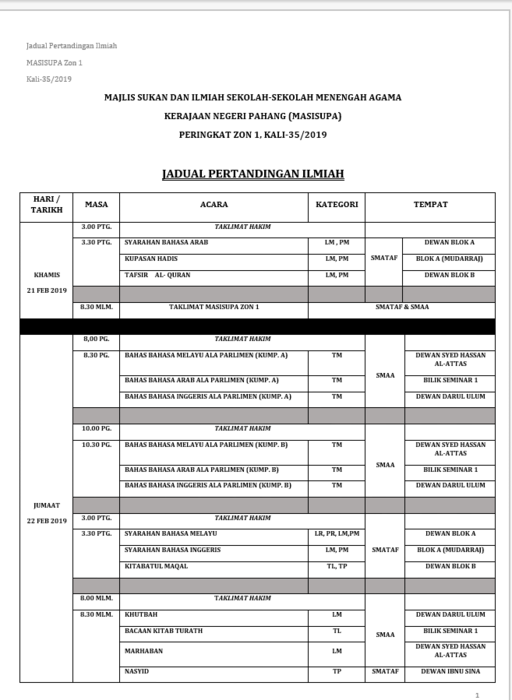 Teks persuasi berfungsi untuk mengajak pendengar atau pembacanya untuk melakukan sesuatu. Laman Web Rasmi Sekolah Menengah Agama Negeri Pahang