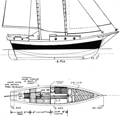 15 1/2 ft rowboat – easy pretty plywood rowboat by storer