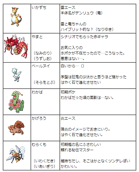 ポケモン ソウル シルバー 中古 検索画像の壁紙