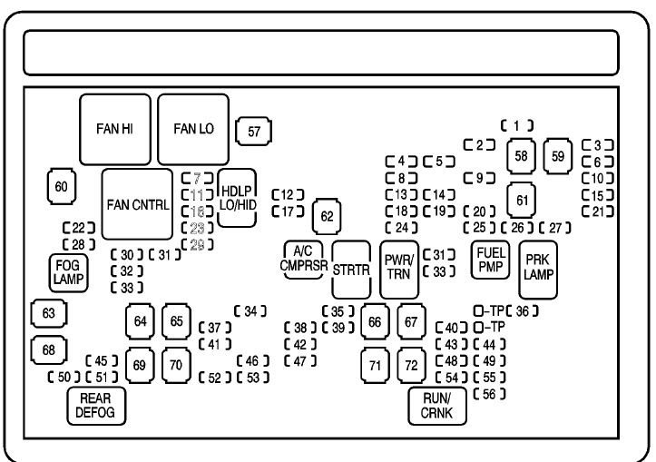 2013 Jaguar Xj Fuse Box Diagram