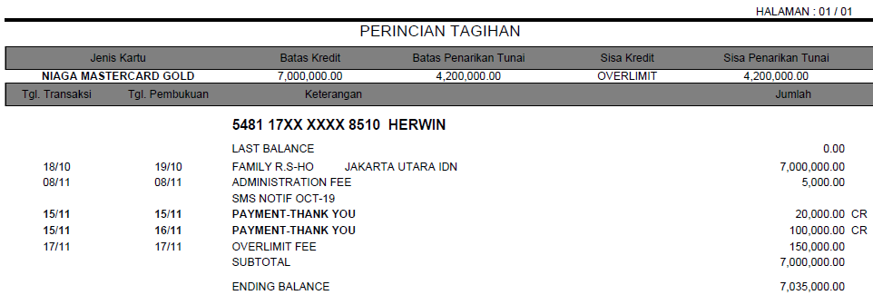 Cara Menutup Kart Kredit Chimb Niaga : Merasa Impulsif Ini ...