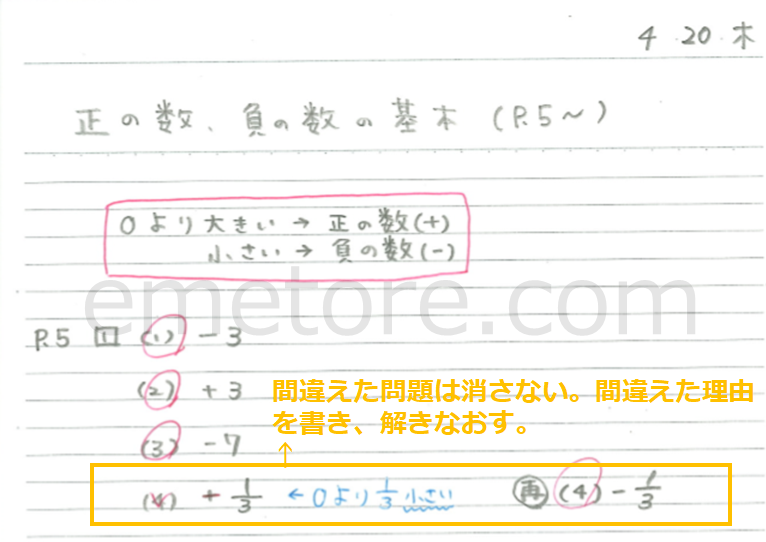 かわいい壁紙 有名な 5 年 宿題 自学 ノート理科