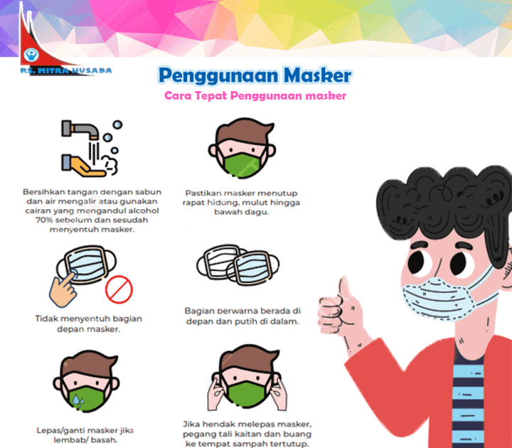 Pakai Masker Png Hitam Putih Virus Corona Gambar Kartun 