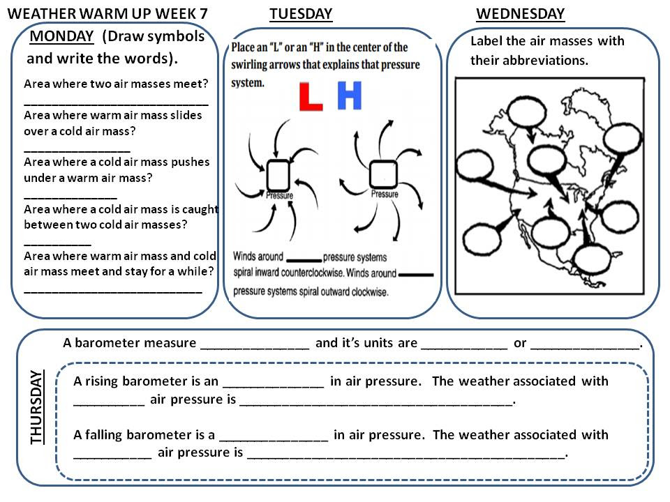 Maybe you would like to learn more about one of these? 6 E 2b 1 Interpreting Weather Maps Tools Clouds South Carolina 6th Grade Science