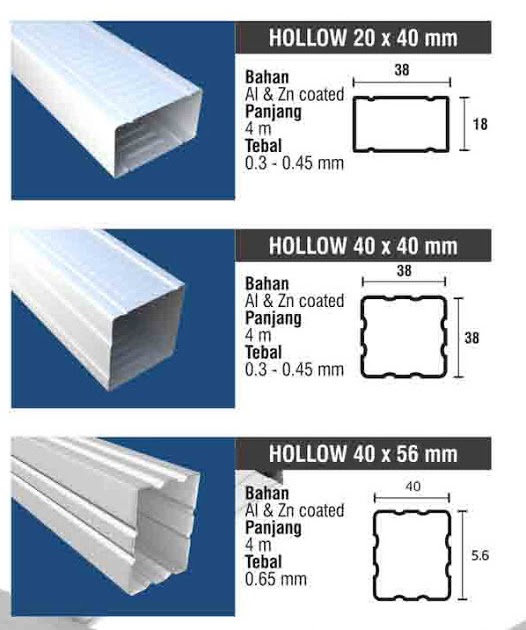 Jenis Ukuran Hollow  Soalan x