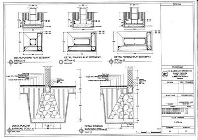 Contoh Gambar  3 Dimensi  Untuk Anak Sd  Mi Putri