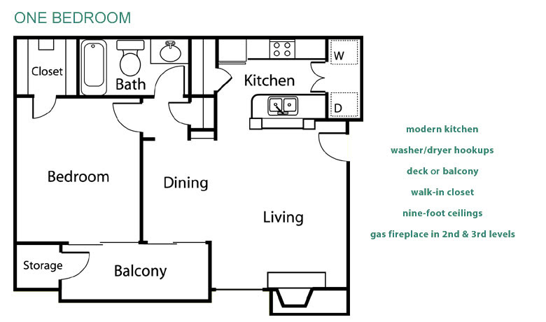 Best Photo of Standard Bedroom Size | Virginia Howell