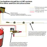 Firewire Wiring Diagram