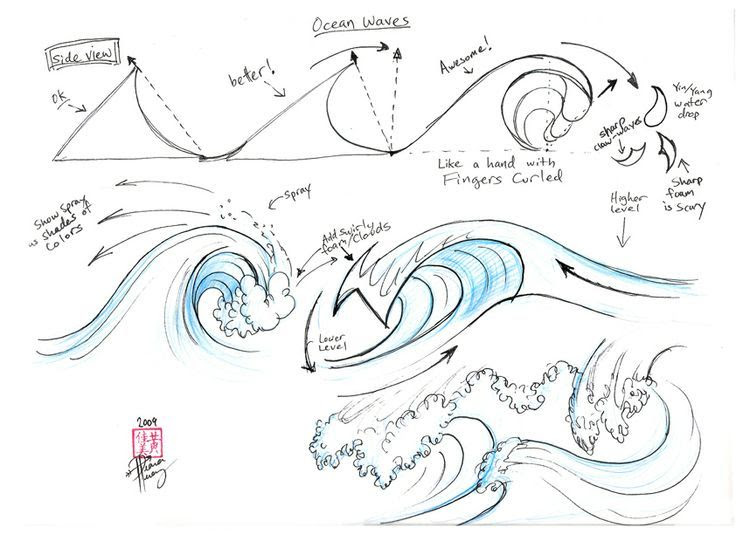 イラスト集 100 Epic Best波 イラスト 書き方 簡単