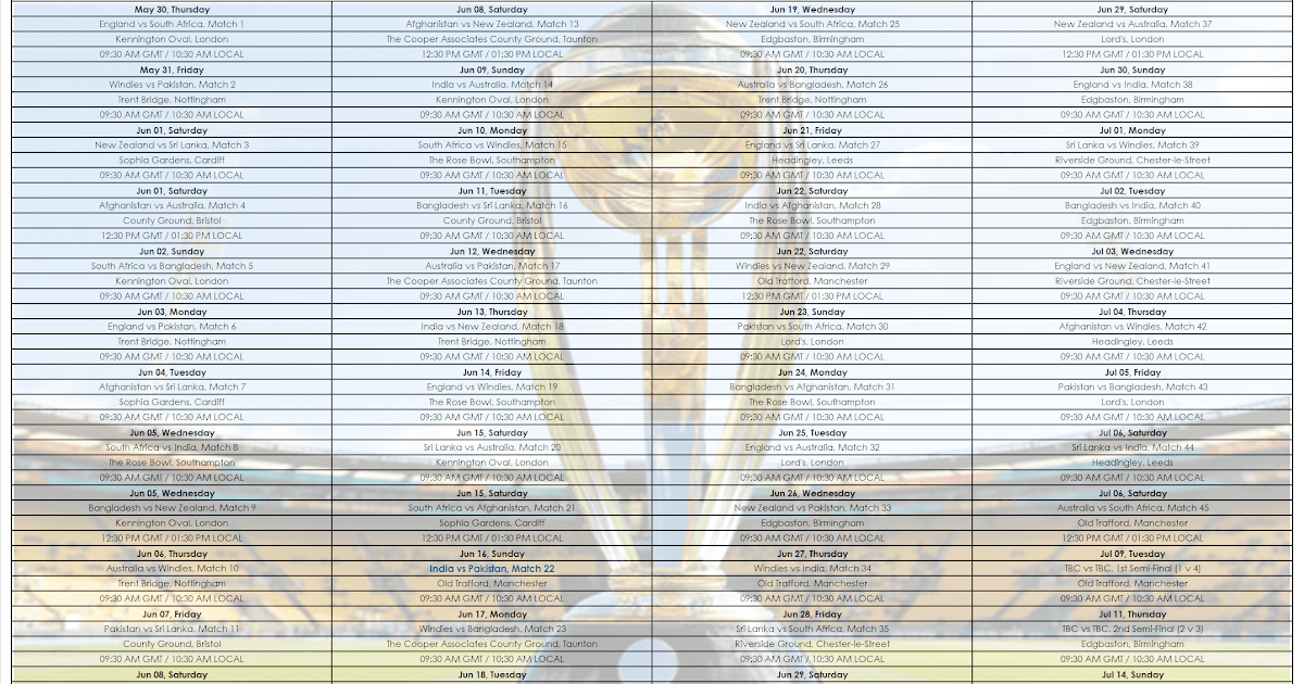Women's World Cup Cricket 2015 Schedule  World Cup Blog