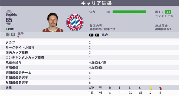 印刷 Fifa キャリアモード Fifa キャリアモード Gambarsaeini
