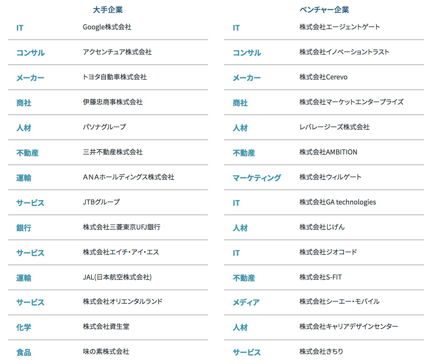 トヨタ みんしゅう 人気のある画像を投稿する