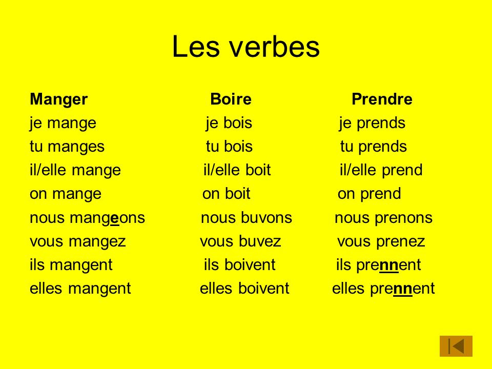 Séneca en français (primaire): Qu'est-ce que tu prends au ...?
